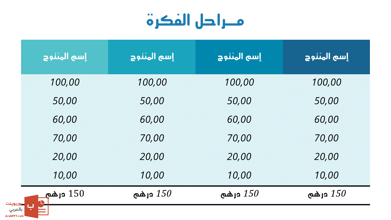قالب روعة – عرض بوربوينت عربي ومجاني جاهز للكتابة والتعديل (حصري) Slide5
