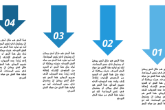 قالب روعة – عرض بوربوينت عربي ومجاني جاهز للكتابة والتعديل (حصري) Slide3