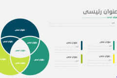 Slide29 - قالب إبسليون الابتكار - قالب عرض عربي مجاني خاص للـ بوربوينت