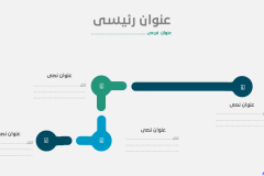 Slide36 - قالب إبسليون الابتكار - قالب عرض عربي مجاني خاص للـ بوربوينت