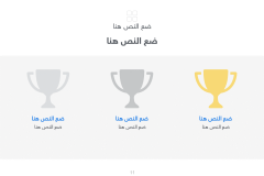 قالب اليوم الأول - عرض بوربوينت عربي ومجاني جاهز للتعديل Slide11