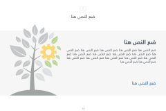 قالب اليوم الأول - عرض بوربوينت عربي ومجاني جاهز للتعديل Slide14