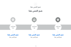 قالب اليوم الأول - عرض بوربوينت عربي ومجاني جاهز للتعديل Slide15