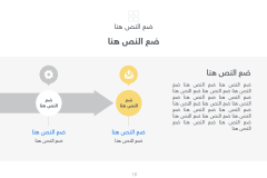 قالب اليوم الأول - عرض بوربوينت عربي ومجاني جاهز للتعديل Slide16