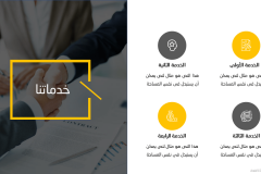 Slide6-min قالب المشاريع الاستثمارية - عرض بوربوينت مجاني و احترافي للمشاريع