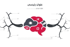 Slide13 قالب مينيمال – عرض بوربوينت احترافي ومميز للأعمال بالعربي ومجانا