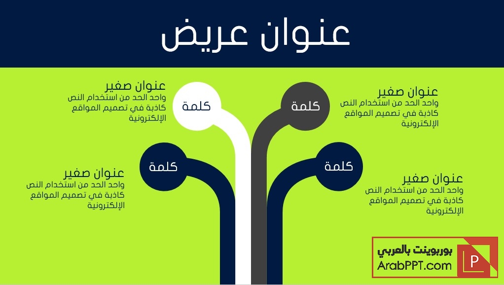 قوالب بوربوينت جاهزة للغة العربية